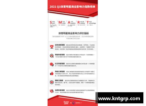 常州体育明星代言费用揭秘助力品牌营销的新机遇